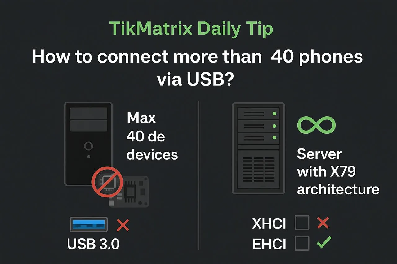 USB फोन फार्म सीमाएं